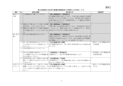 資料2 第6回揖保川水系河川整備計画懇談会での意見とその対応（PDF