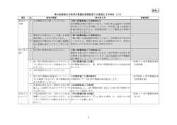 資料2 第6回揖保川水系河川整備計画懇談会での意見とその対応（PDF