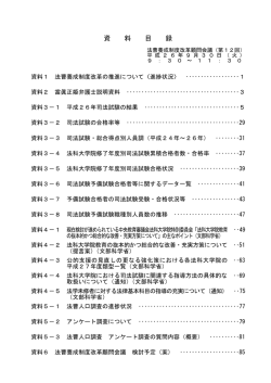 資料目録