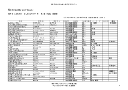 5月のおはなし会おすすめ本リスト 5月向け読み聞かせ
