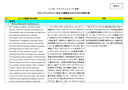 （主なパブリックコメント（英文）の概要及びそれに対する回答（案
