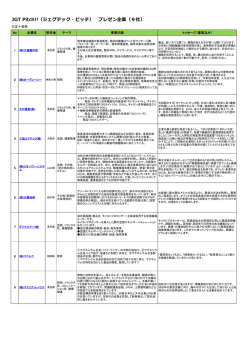 詳細はこちら（PDF） - J