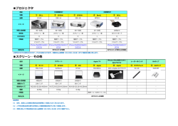 プロジェクタ スクリーン・その他