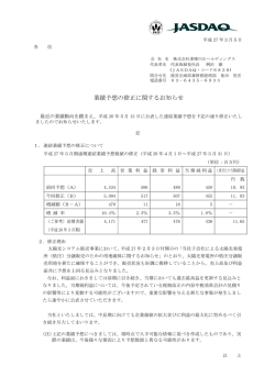 業績予想の修正に関するお知らせ