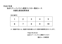 受講生選抜結果発表 - あきたアーバンマイン 開発マイスター養成コース