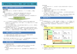 「使用料及び手数料の見直しに関する基本方針」の概要
