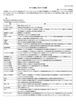 モバイル端末レンタルサービス条項