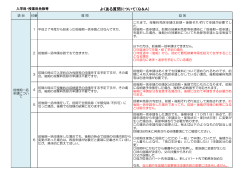Q＆A 1【授業料免除等前後期一括申請について】