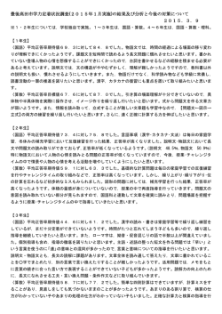 豊後高田市学力定着状況調査(2015年1月実施)の結果及び分析と今後