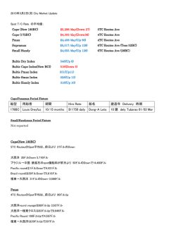 船型 用船者 期間 Hire Rate 船名 建造年 Delivery 時期 179BC Louis