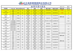 船席作業計劃表
