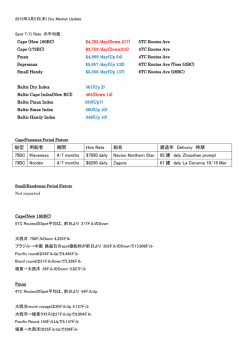 船型 用船者 期間 Hire Rate 船名 建造年 Delivery 時期 75BC