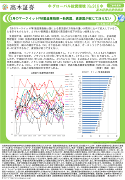 資源国が総じて冴えない(2015/3/5作成)