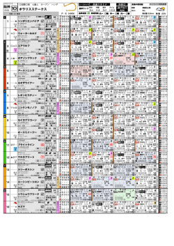 阪神 III AJふ III AAま III JJま III lJぬ III JAめ III AAま