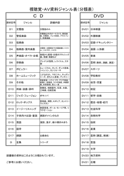 視聴覚分類表（PDF）
