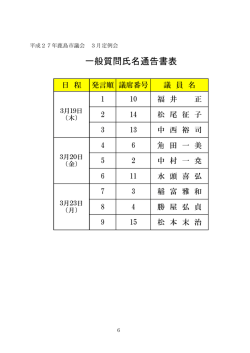 一般質問氏名通告書表