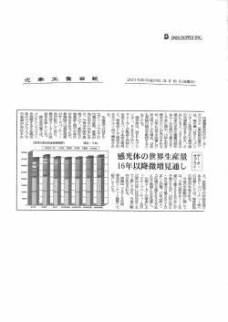 化 学 エ 業 日 報 - 株式会社データ・サプライ
