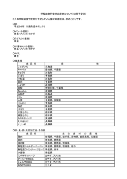 米 パン（小麦粉） 牛乳 埼玉 青果類 食 品 名 産