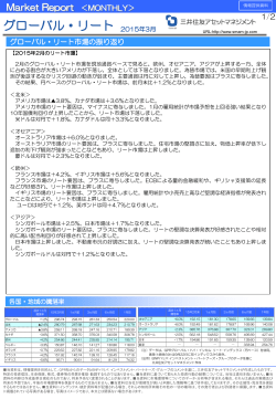 グローバル・リート市場の振り返り（2015年3月）