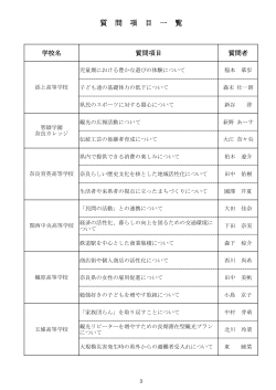 質問項目一覧