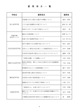 質問項目一覧