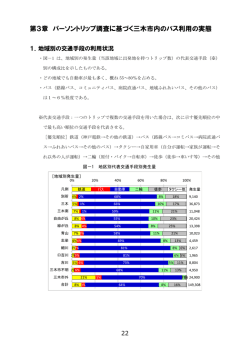 第3章 パーソントリップ調査に基づく三木市内のバス利用の実態