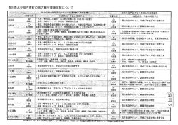 資料5 - 香川県