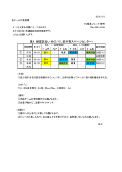 表1 練習試合U-10（3/15、安中市スポーツセンター）