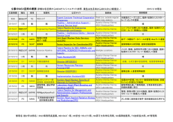 公募中IAEA空席の概要（詳細は各空席からIAEAオフィシャルサイト参照