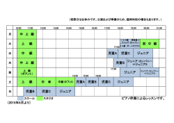 初 中 級 上 級 中 上 級 中 級 中 上 級