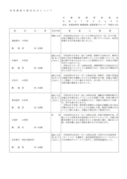 学 校 職 員 の 懲 戒 処 分 に つ い て
