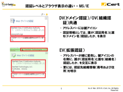 認証レベル別 確認済身元情報の表示内容について