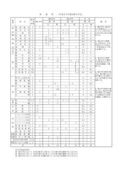 H27教育課程表1･2年用