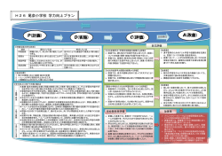 学力向上プラン