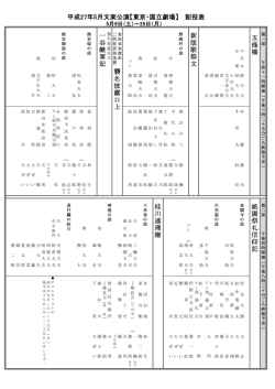Document