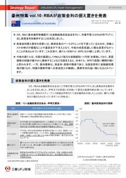 豪州特集 vol.10：RBAが政策金利の据え置きを発表