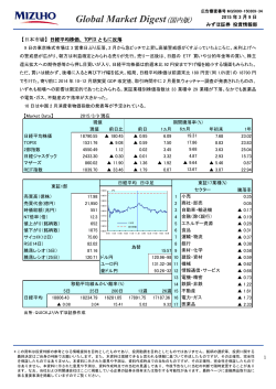 Global Market Digest(国内版)