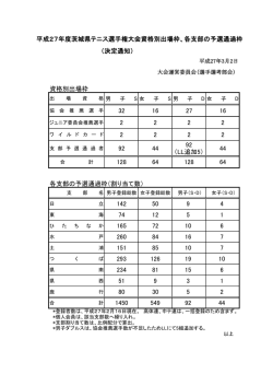 （決定通知） 資格別出場枠 32 16 27 16 2 2 2 2 2 2 2 2 92 44 92 （LL