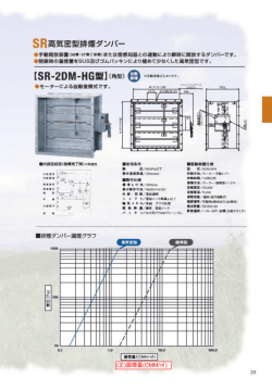 (正)漏煙量(CMM/)