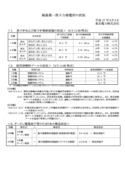 福島第一原子力発電所の状況（記者会見資料）（PDF 121KB）