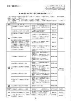 資料PDF：114KB