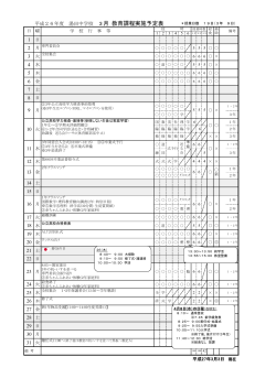 平成26年度 湯田中学校 3月 教育課程実施予定表 12 木 14 土 15 日