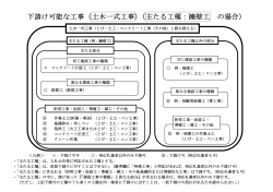 PDF形式