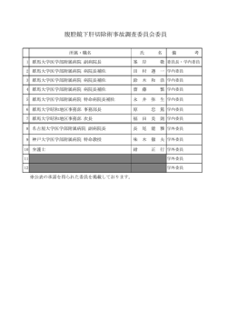 腹腔鏡下肝切除術事故調査委員会委員
