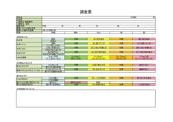 調査票