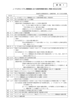 資料1 - 茨城県