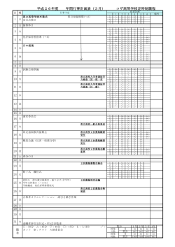 今月の行事計画(詳細) - 沖縄県立コザ高等学校
