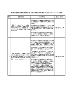 第6期大樹町高齢者保健福祉計画・介護保険事業計画（素案）に係る