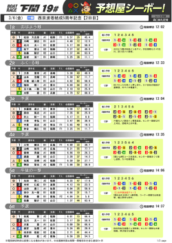 3/6(金) 西京波者結成5周年記念【2日目】 おはよう戦 ふく