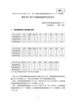 資料 「桑名市における高齢者虐待対応状況」 [160KB pdfファイル]